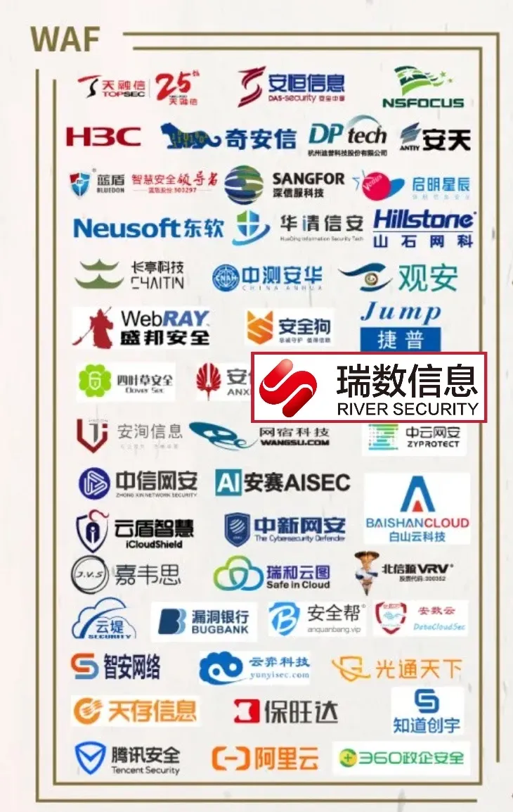 实力认证| 瑞数信息入选《中国网络安全行业全景图》八大领域